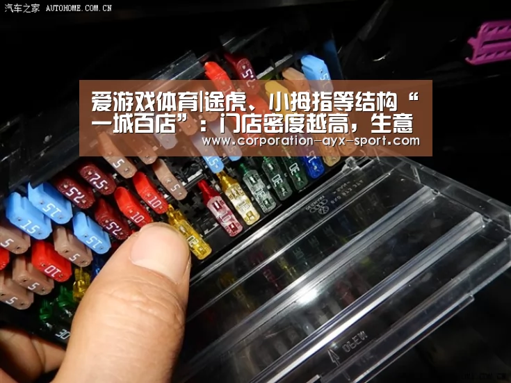 爱游戏体育|途虎、小拇指等结构“一城百店”:门店密度越高,生意越好?(图1) 爱游戏官网